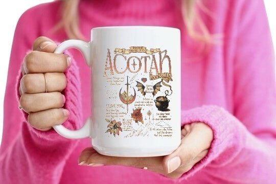 Coffee Mug Collection